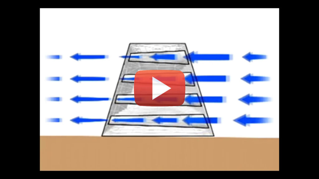 How This Beach Erosion Solution Works